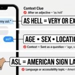 ASL Meaning Slang What Does ASL Mean in Text