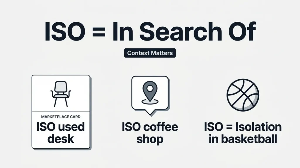 ISO Meaning Slang What ISO Means in Text & Online