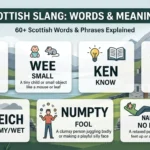 Scottish Slang 60+ Words and Phrases With Meanings