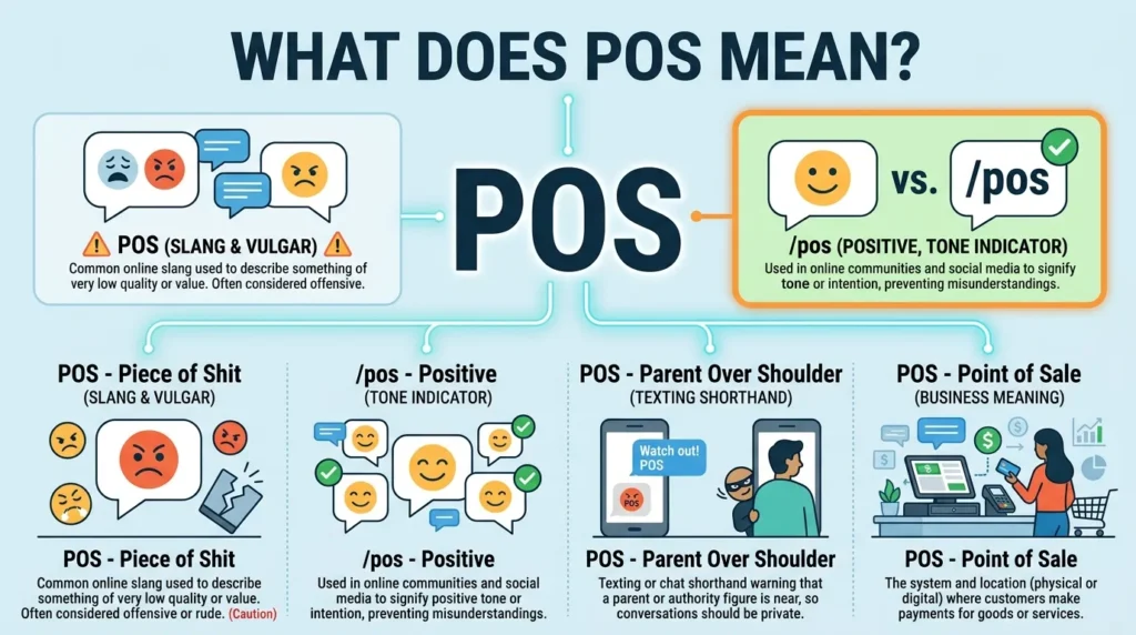 What Does POS Mean in Slang, Texting, and Social Media