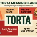 What Does Torta Mean in Slang, Texts, and Spanish
